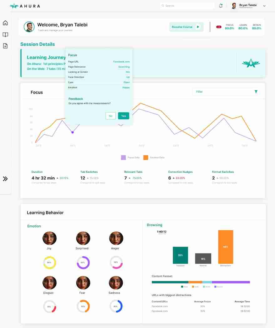 Learning Analytics Dashboard