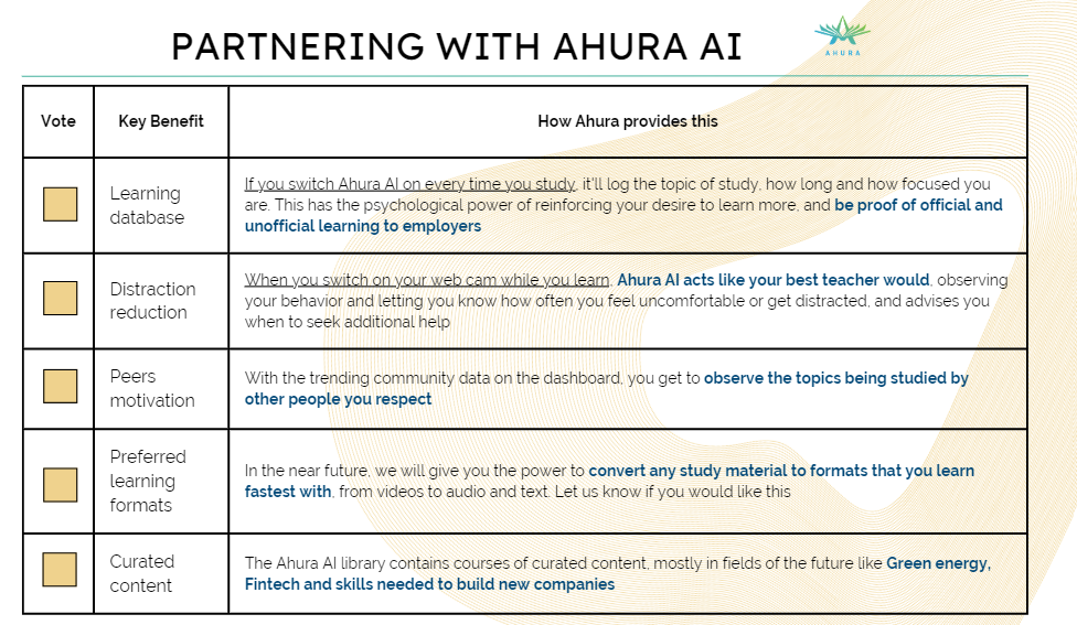 Partnering with Ahura AI