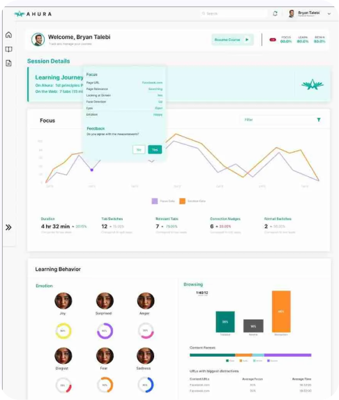 Supportive Learning Analytics